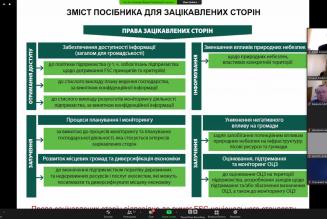 posibnyk_presentaciya